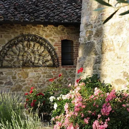 Farm stay La Posta Di Confine Corciano